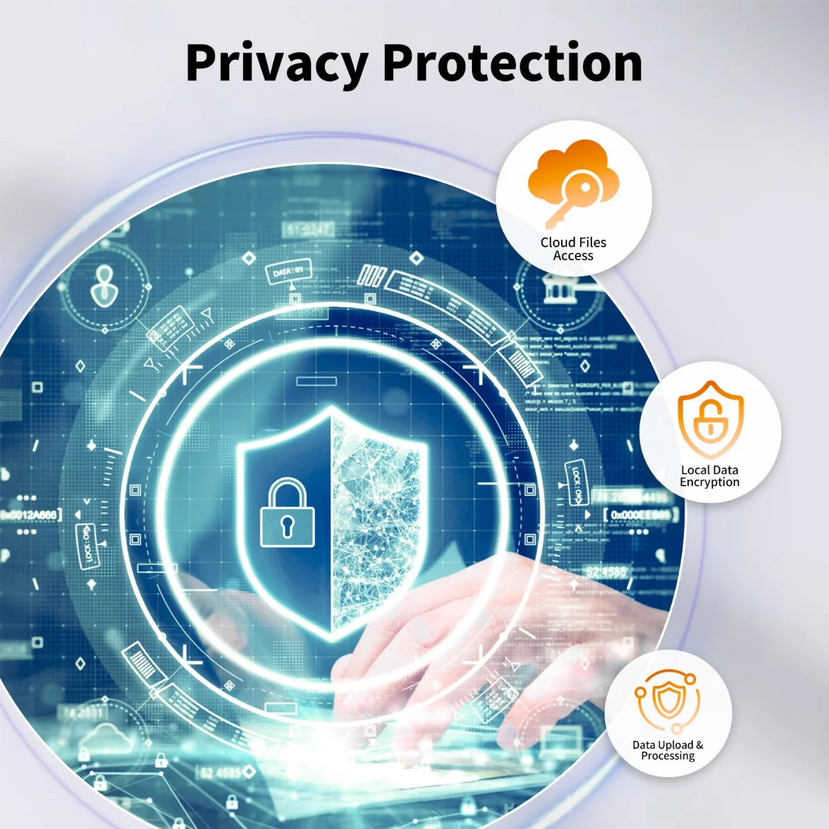 拖入：隐私保护示意图 / Drop: privacy visual